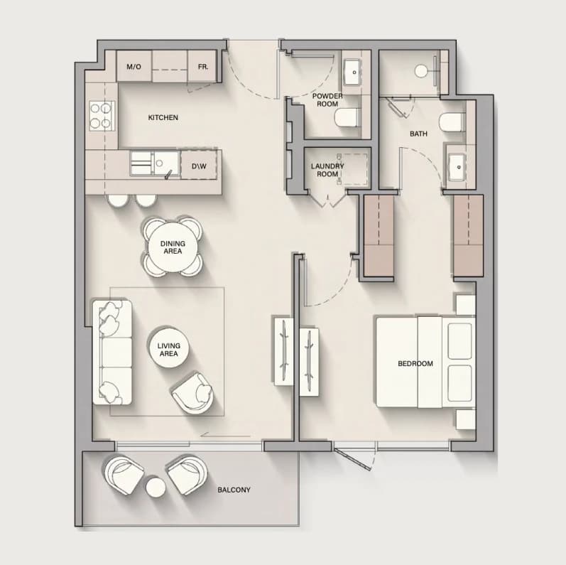 listing figureout