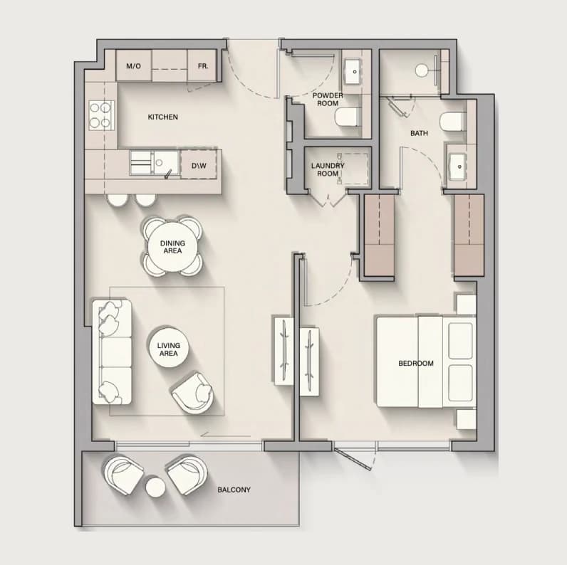 listing figureout