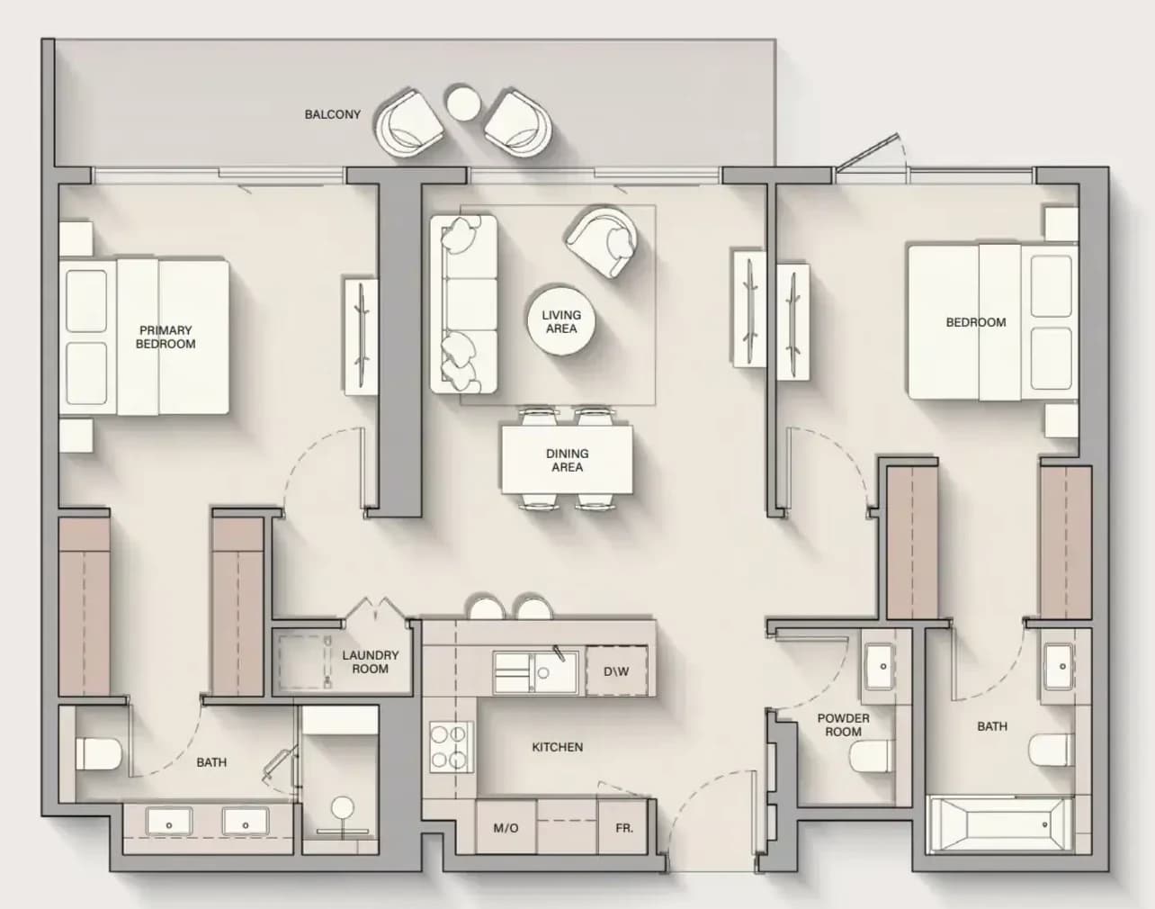 listing figureout