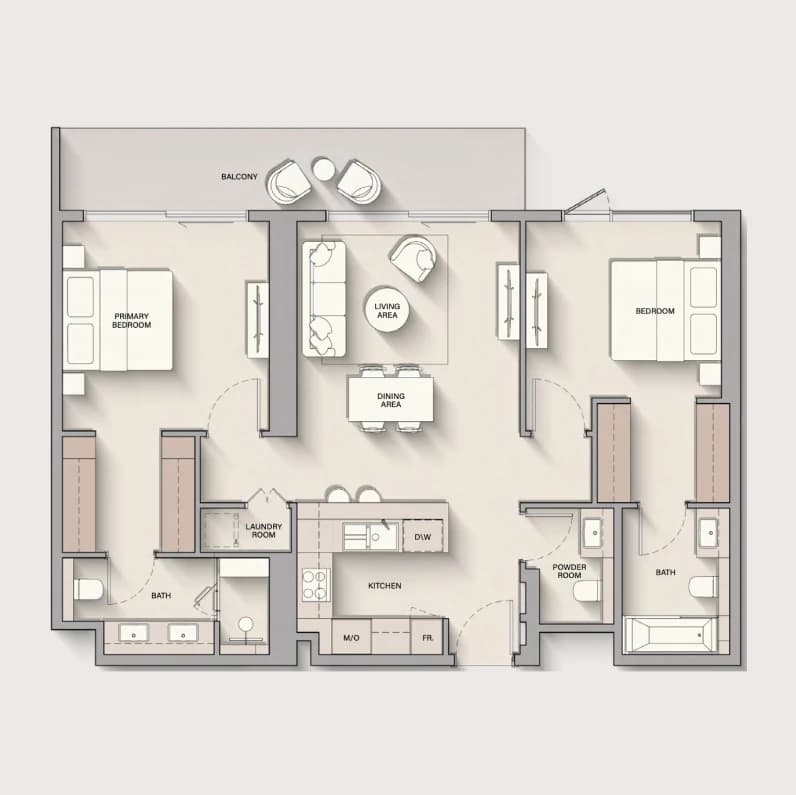 listing figureout