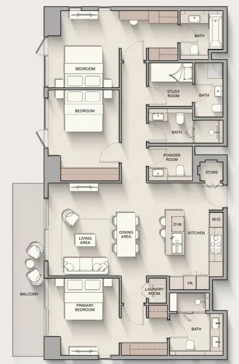 listing figureout
