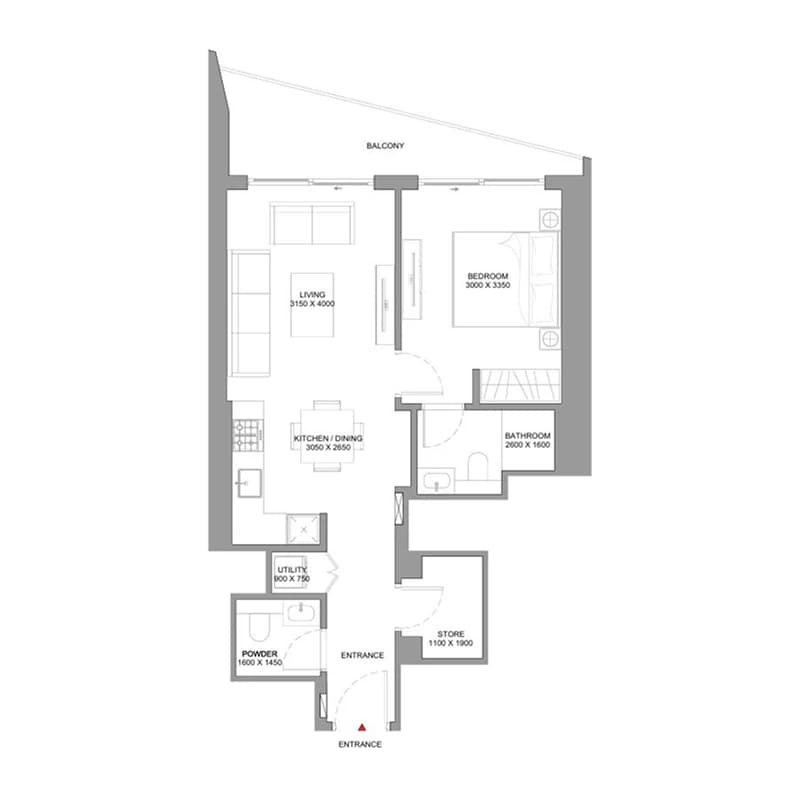 listing figureout