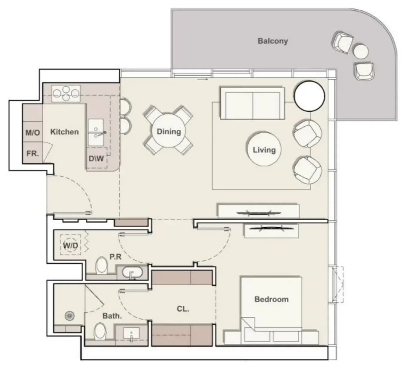 listing figureout