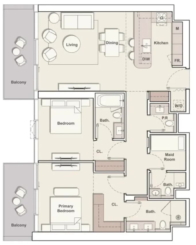 listing figureout