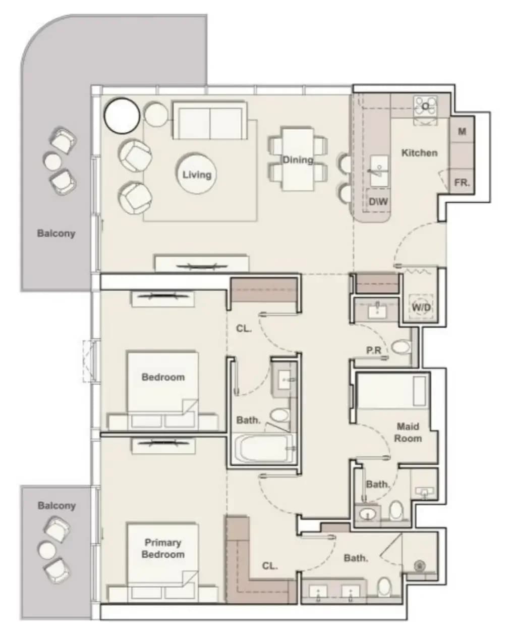 listing figureout