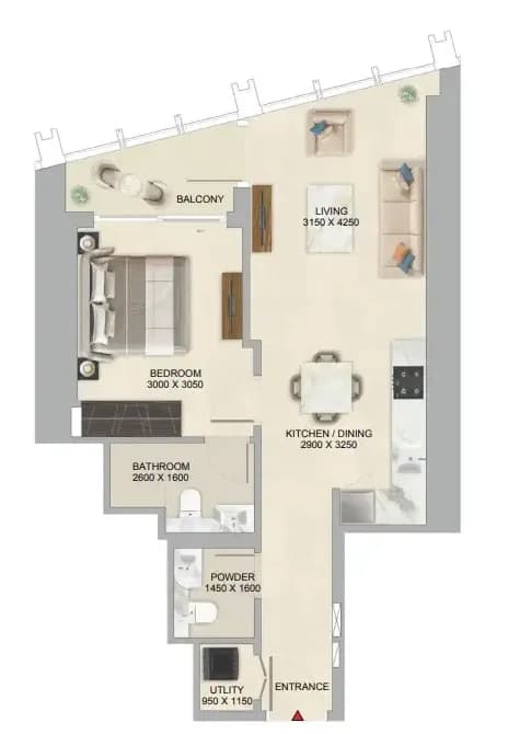 listing figureout