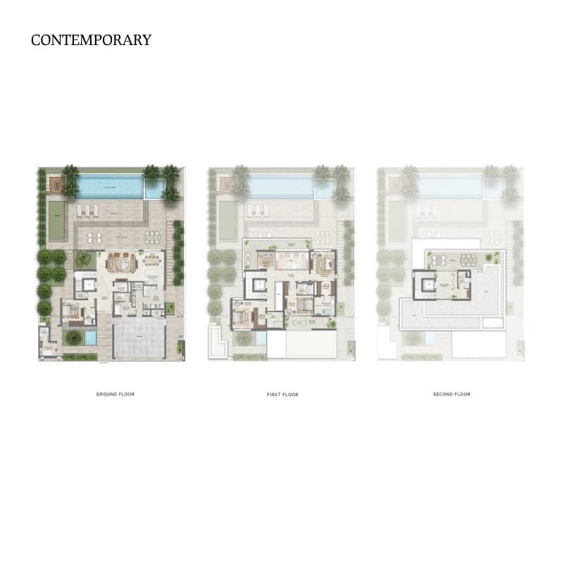 listing figureout