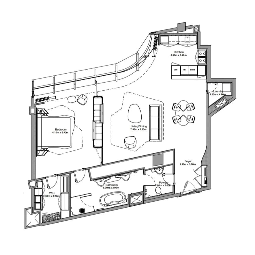 listing figureout