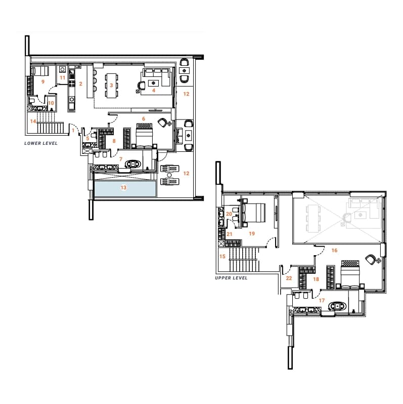 listing figureout