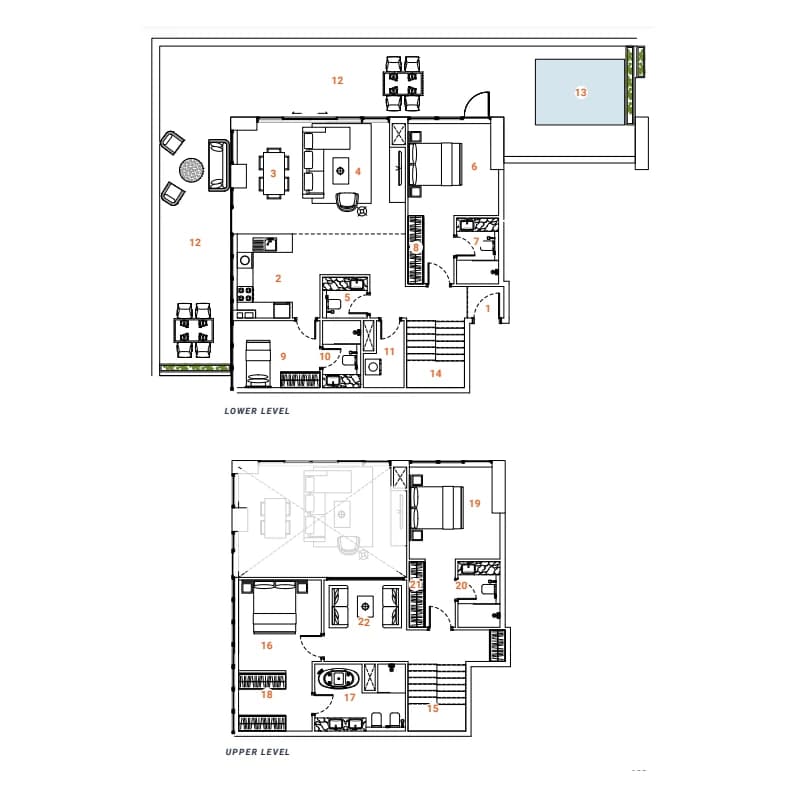 listing figureout