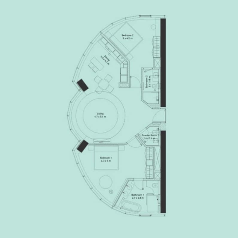 listing figureout