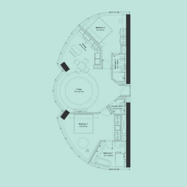 listing figureout