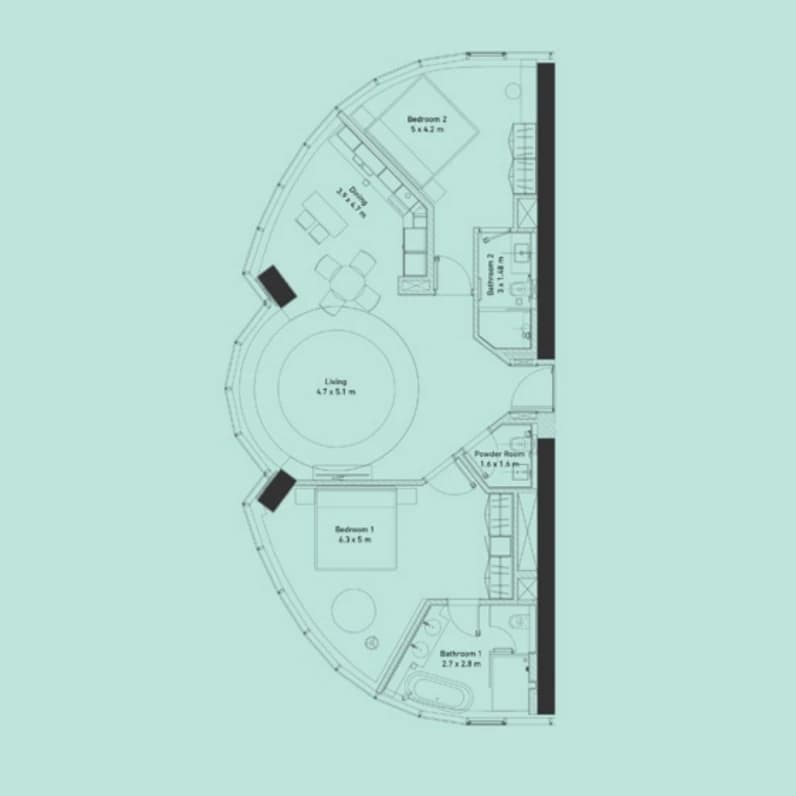 listing figureout