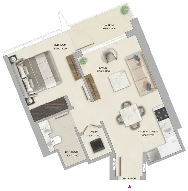 listing figureout
