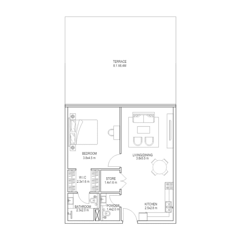 listing figureout