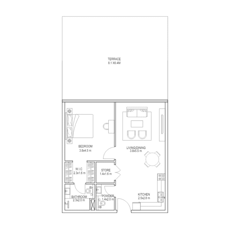 listing figureout