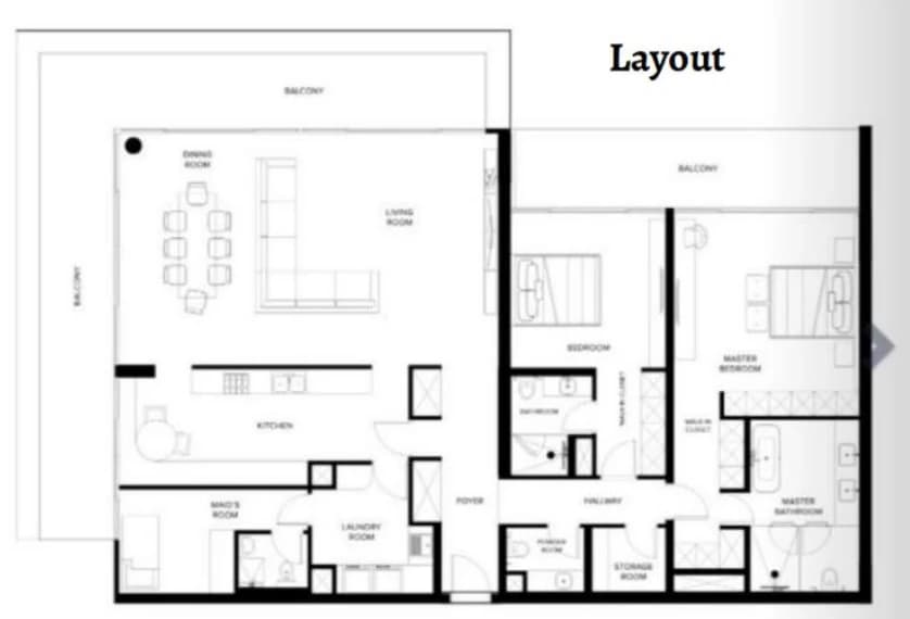 listing figureout