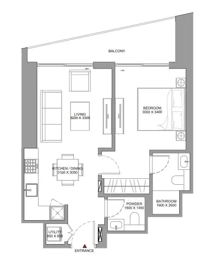 listing figureout