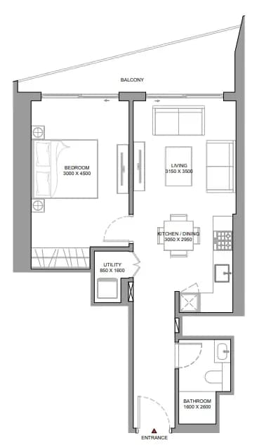 listing figureout