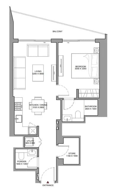 listing figureout