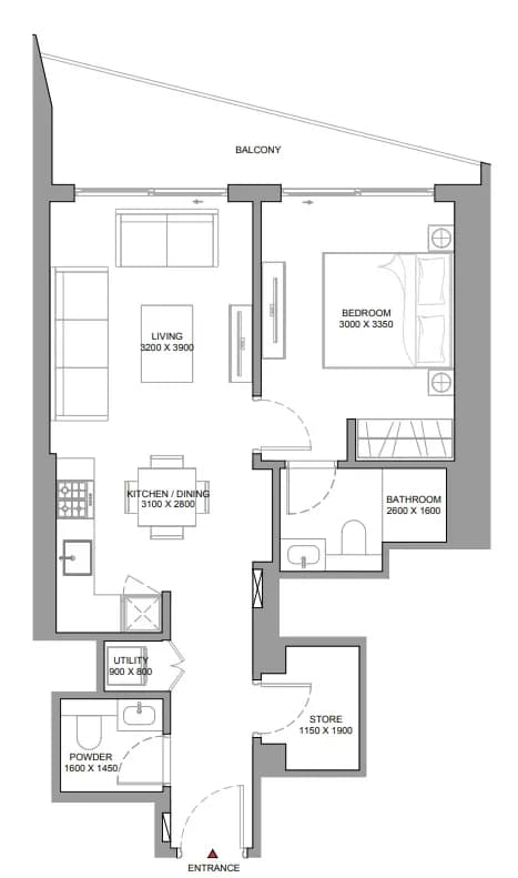 listing figureout