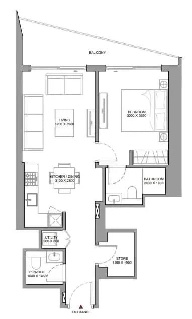 listing figureout