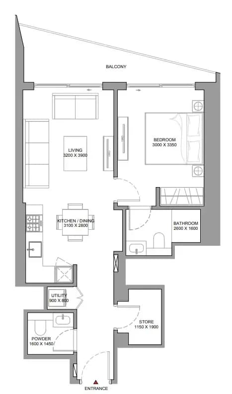 listing figureout
