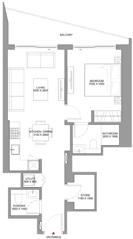 listing figureout