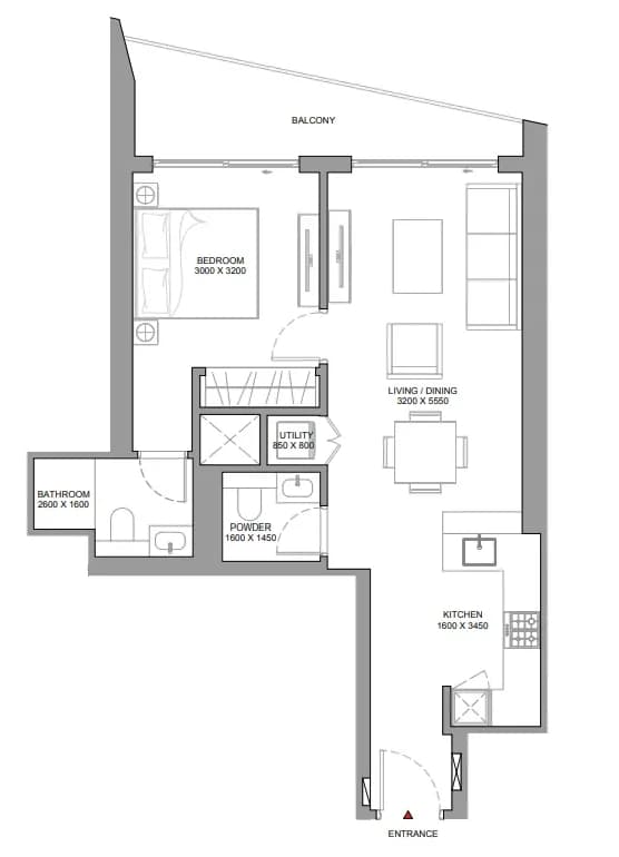 listing figureout