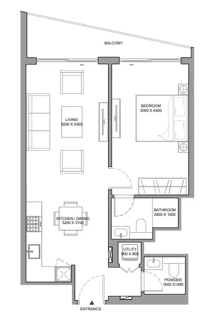 listing figureout