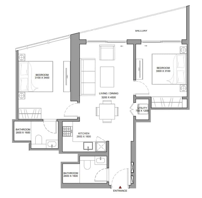 listing figureout