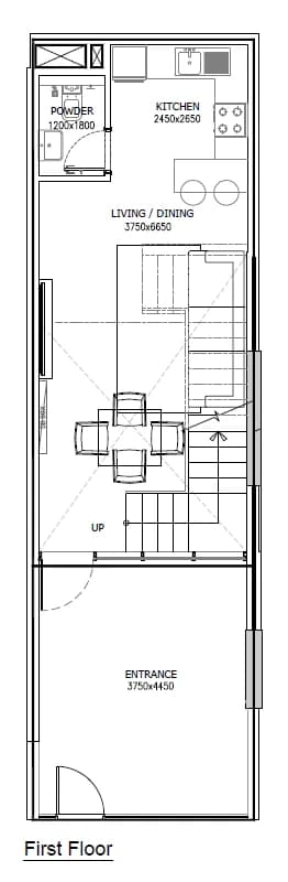 listing figureout