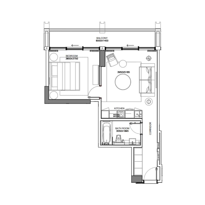 listing figureout