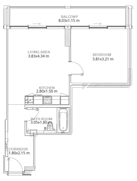 listing figureout