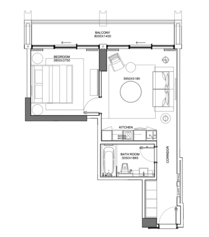 listing figureout