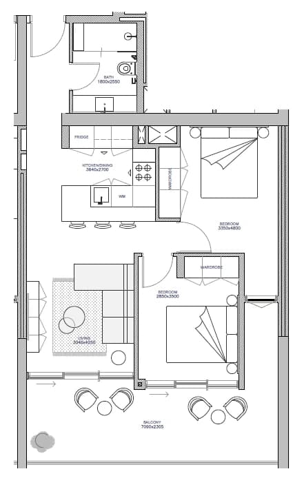 listing figureout