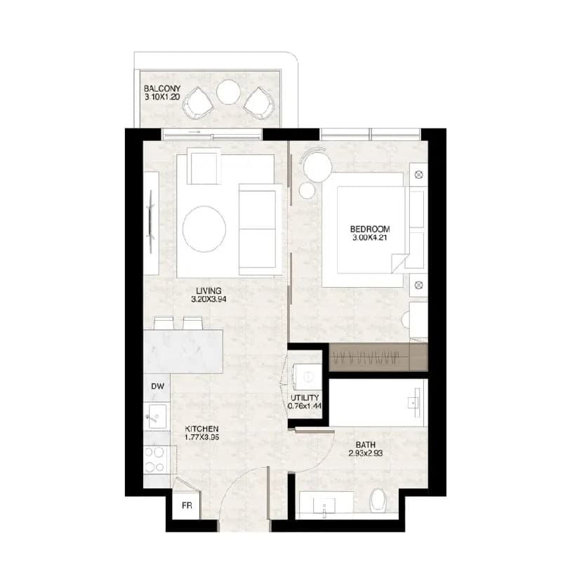 listing figureout