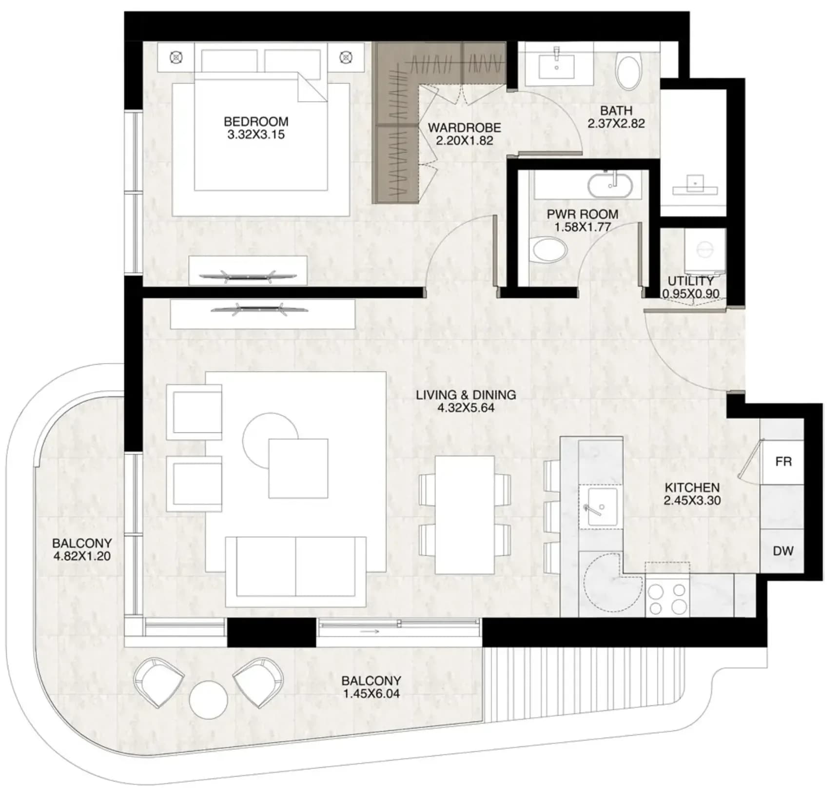 listing figureout