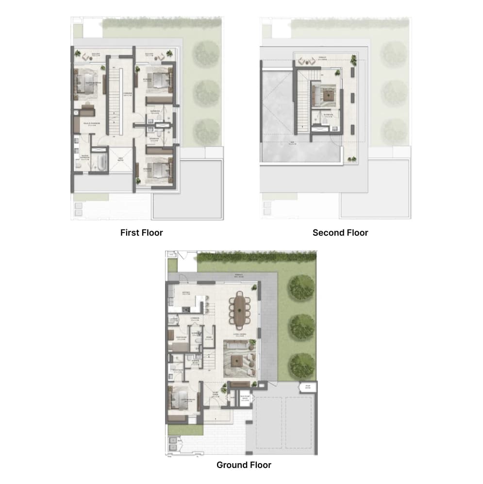 listing figureout