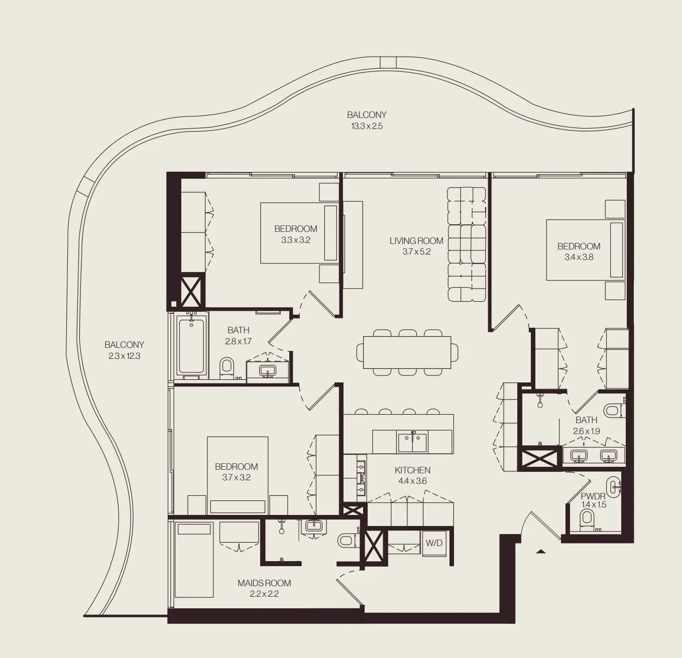 listing figureout