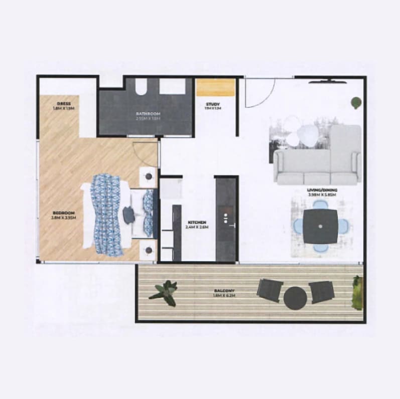 listing figureout