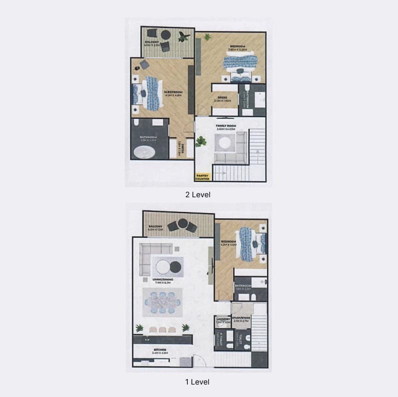 listing figureout