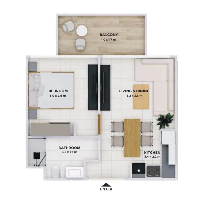 listing figureout