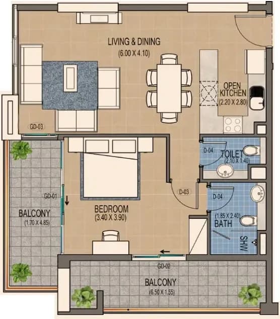 listing figureout