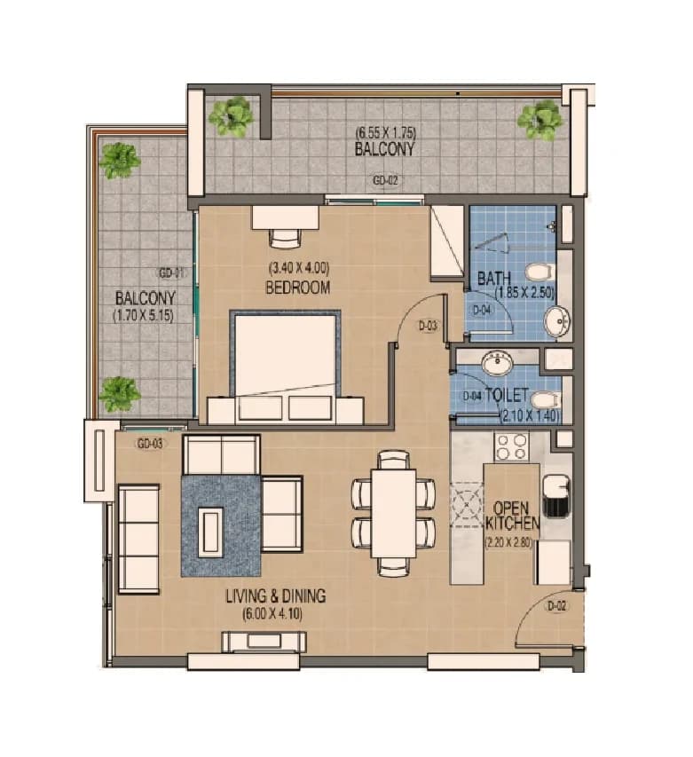 listing figureout