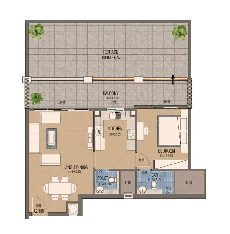 listing figureout