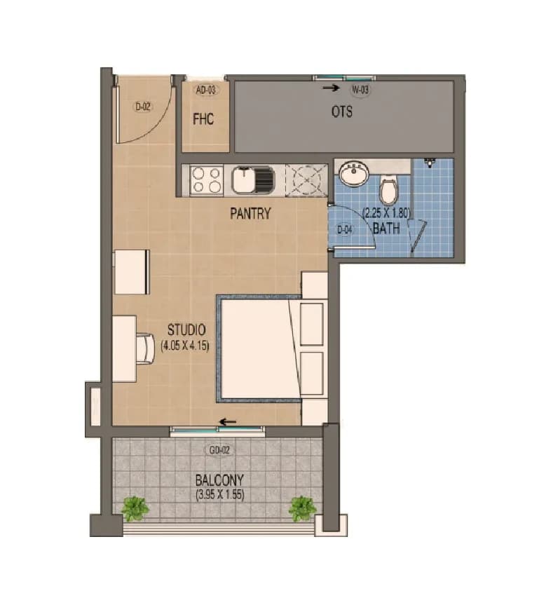 listing figureout