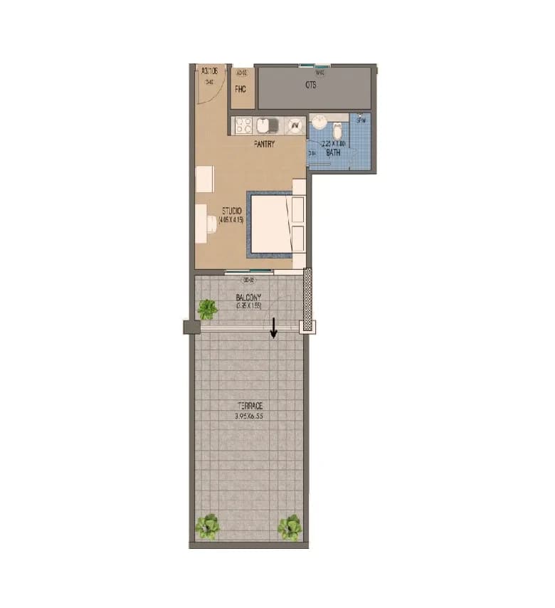 listing figureout