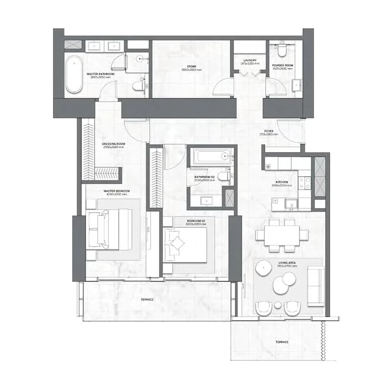 listing figureout