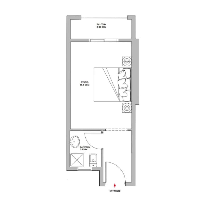 listing figureout